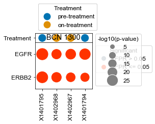 ../_images/Examples_Microbiopsy_Analysis_11_0.png