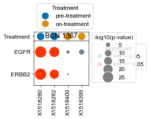 ../_images/Examples_Microbiopsy_Analysis_11_10.png