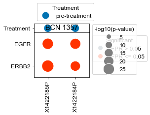 ../_images/Examples_Microbiopsy_Analysis_11_6.png