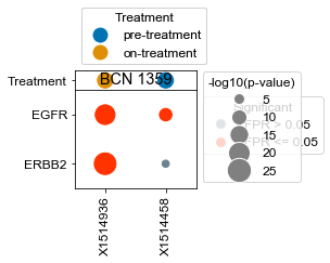 ../_images/Examples_Microbiopsy_Analysis_11_8.png