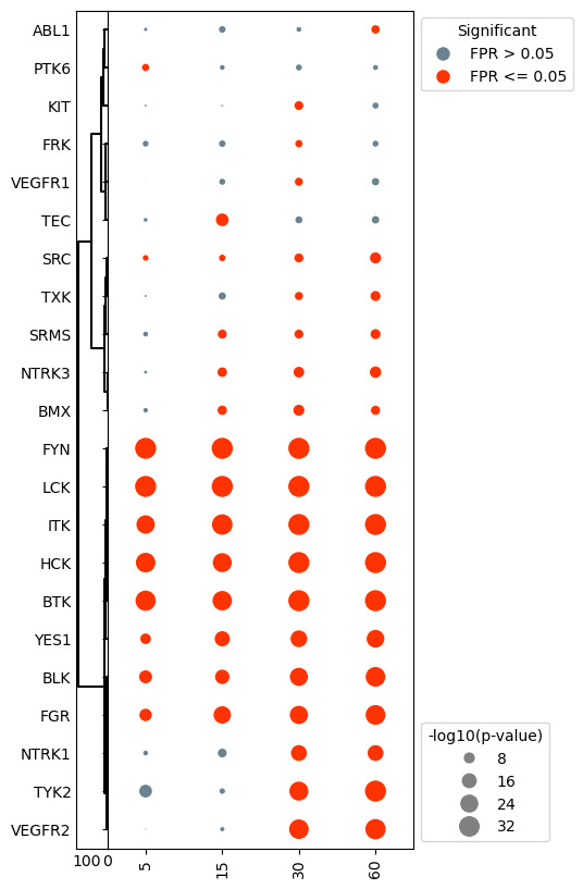 ../_images/Tutorial_Plotting_29_0.png