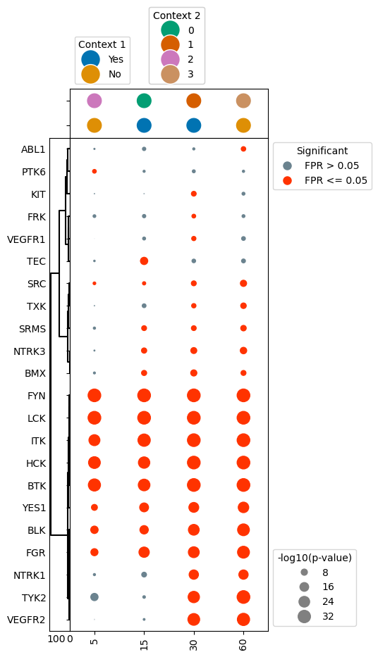 ../_images/Tutorial_Plotting_36_0.png