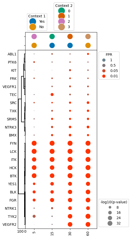 ../_images/Tutorial_Plotting_39_0.png