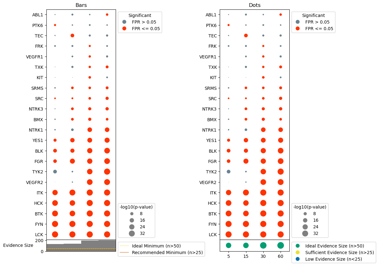 ../_images/Tutorial_Plotting_41_0.png